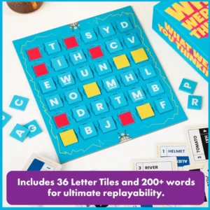 what were you thinking kako igra izgleda