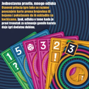 RINGER drustvena igra kako se igra